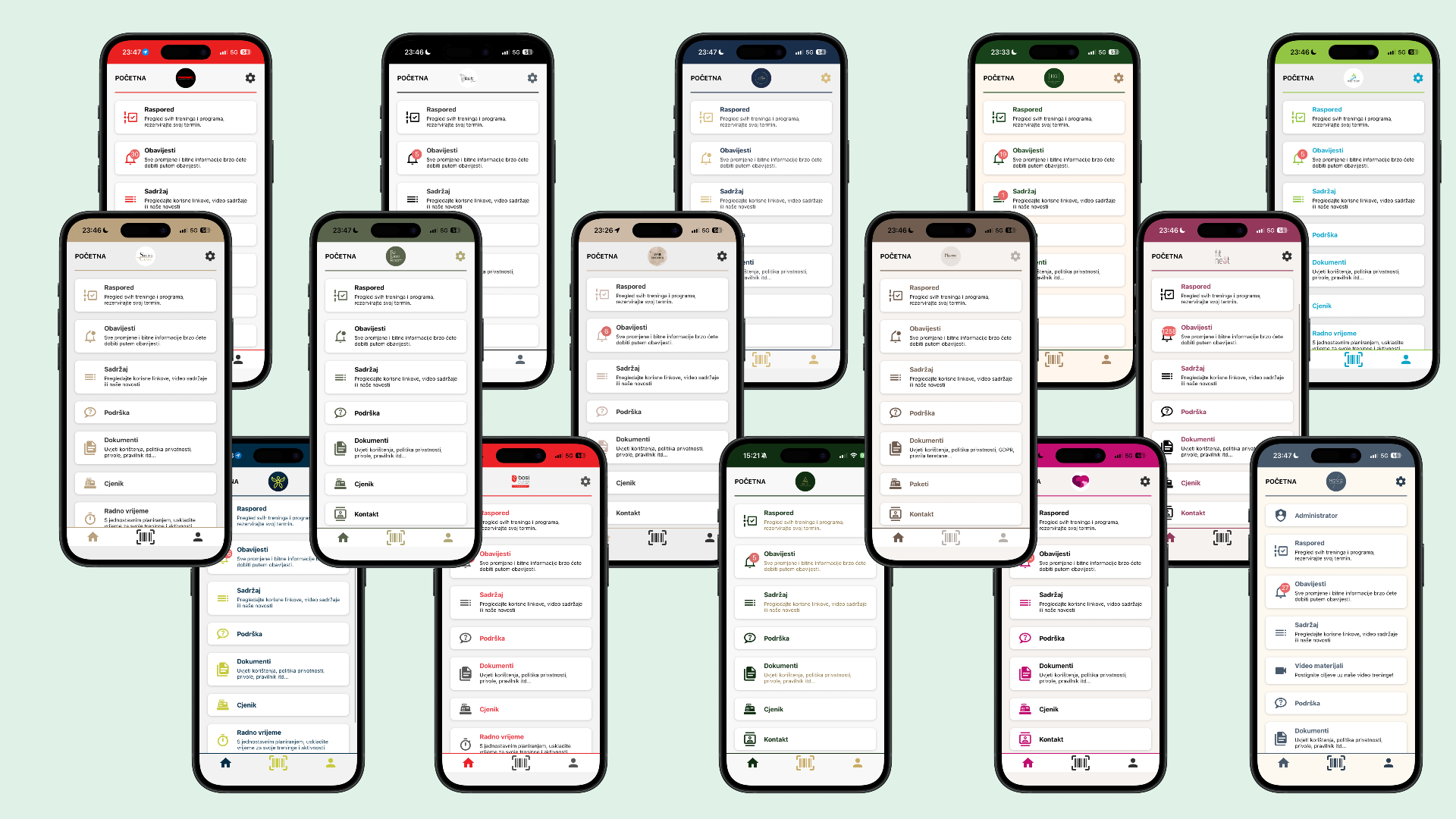 Zašto je Fitko potpuno drugačiji od ostalih sustava za fitness studije i teretane?