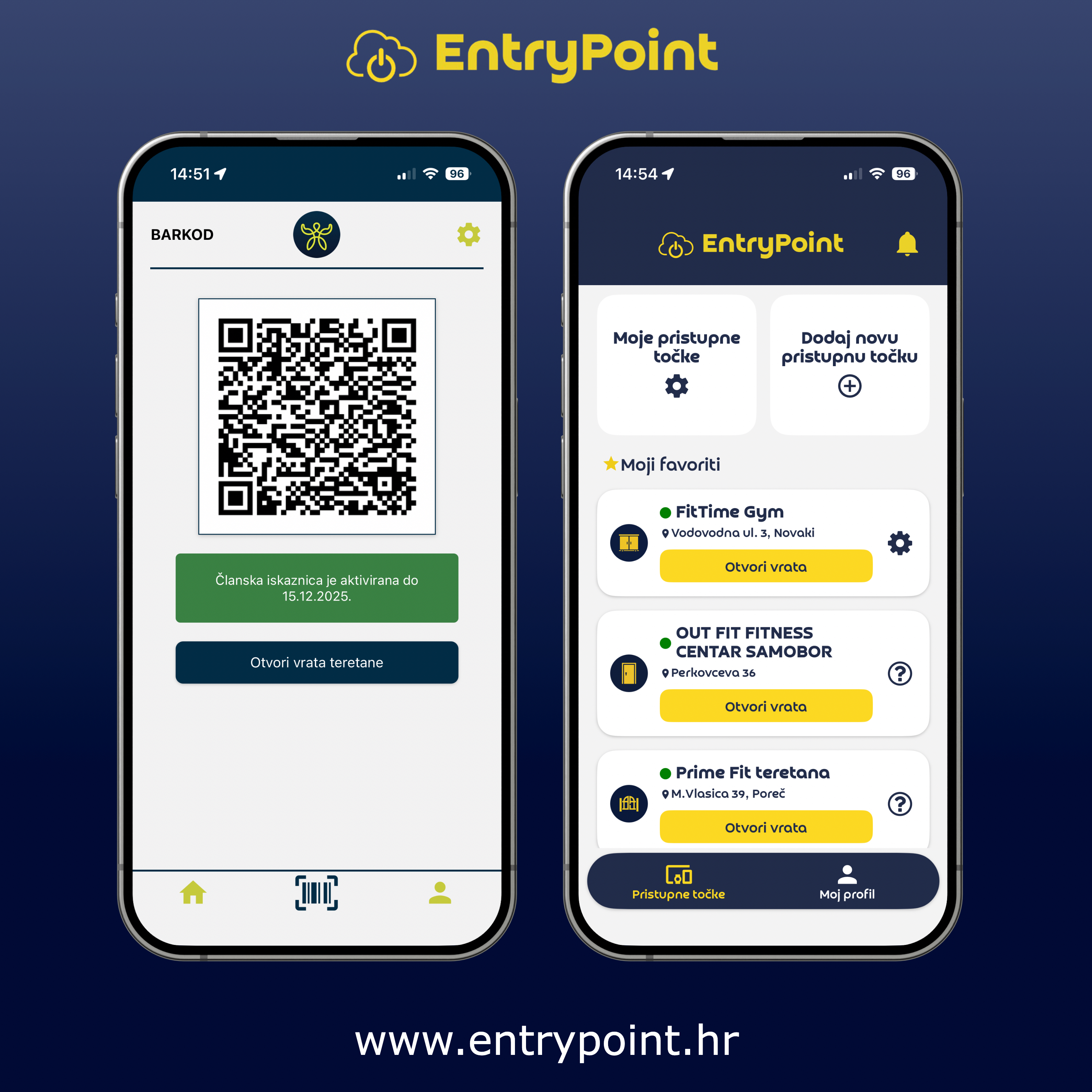 Kako EntryPoint mijenja način ulaska u teretane – moderna kontrola pristupa za fitness centre
